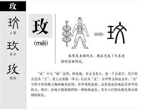 這叫「斜玉旁」，不叫「王字旁」 每日頭條