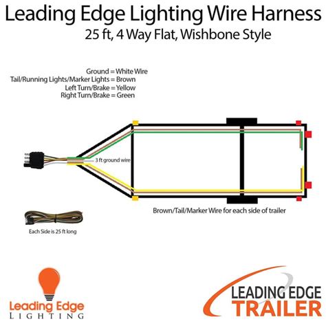 4 Pin Trailer Wiring Harness Diagram | Wiring Diagram