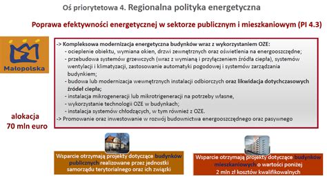 Audyt energetyczny klucz do optymalnej termomodernizacji budynków