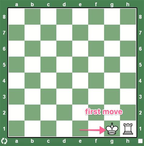 The Best Strategy And Useful Guide In Chess Castling | ChessDelights