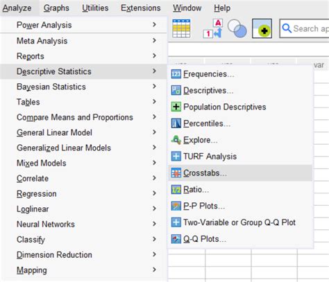 How To Perform A Two Proportion Z Test In SPSS