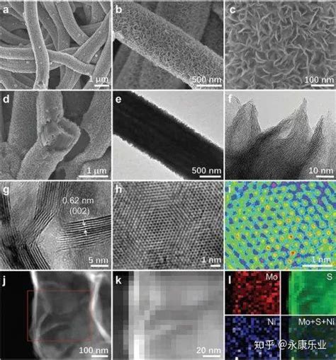 Afm 表面修饰mos2纳米片单原子催化剂用于高效析氢 知乎