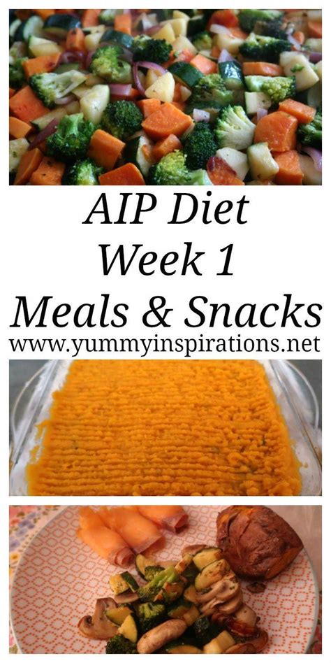 aip diet breakfast ideas - Serena Rau