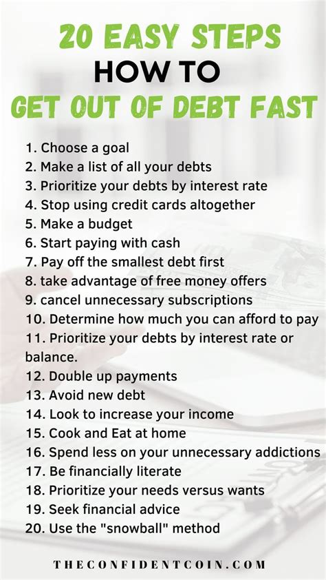 Simple Tips On How To Pay Off Debt Fast Money Saving Methods