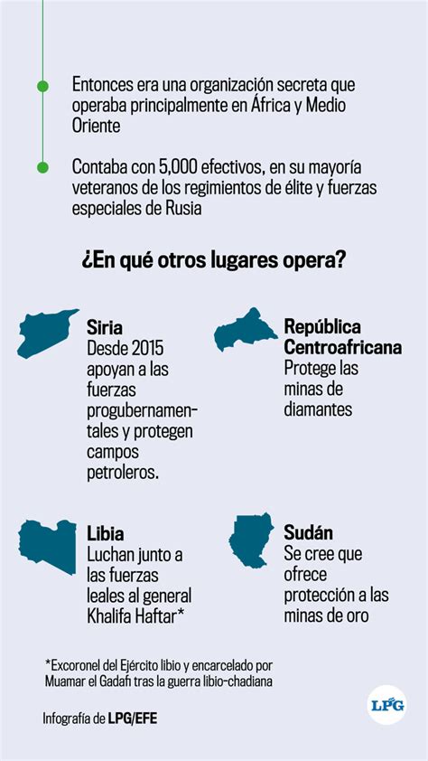 La Prensa Gráfica on Twitter InfoLPG Si deseas saber qué es el