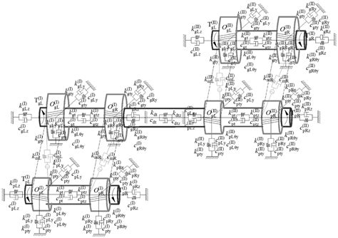 Btap Dynamic Model Establishment And Influence Analysis Of Marine Two