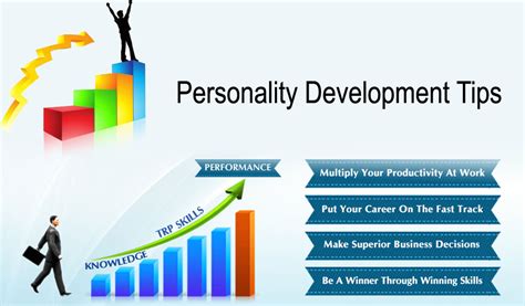 Personality-Development () | DM Steps