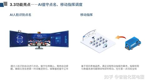 智慧应急指挥中心音视频一体化全解决方案，值得下载学习 知乎