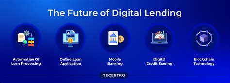 Digital Lending Guide A Journey Into Quick Paperless Loans Decentro