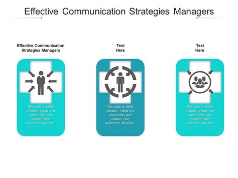 Effective Communication Strategies Managers Ppt Powerpoint Presentation