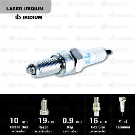 NGK หวเทยน LASER IRIDIUM CR8EIA 9 1 หว ใชสำหรบ มอเตอรไซค บก