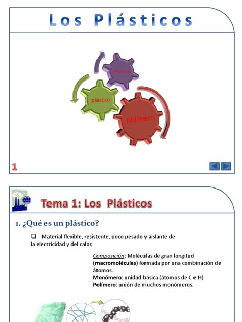 Los Plásticosppt El Plastico Polímeros Prueba Gratuita De 30