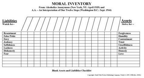 Aa Step Worksheet Step 1