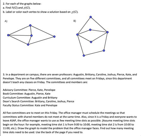 Solved 2. For each of the graphs below: a. Find Δ(G) and | Chegg.com 