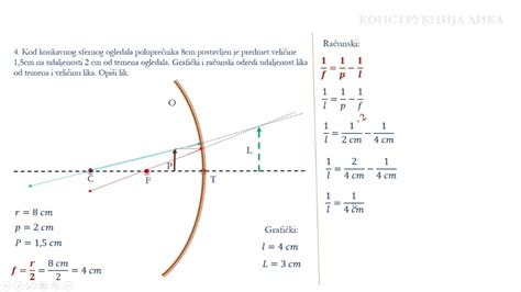 Sferna Ogledala Zadaci Drugi Deo Fizika Za Osmi Razred Youtube