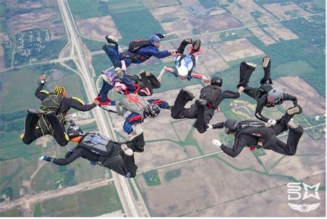 Skydiving Explained: Types, Orientations & Disciplines - Skydive Midwest