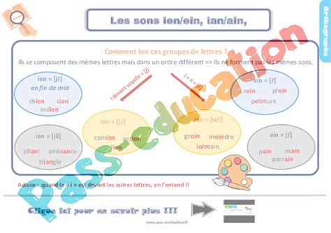 Evaluation Et Bilan Au Ce Sur Les Sons Ien Ein Ian Ain Pdf Imprimer