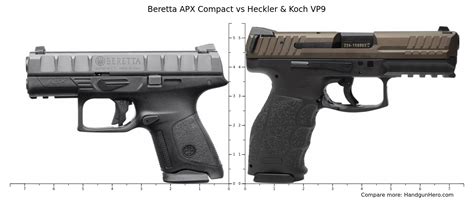 Beretta Apx Compact Vs Heckler Koch Vp Vs Glock G Gen Vs Glock