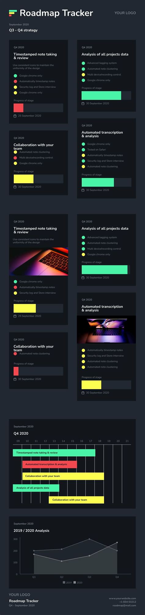 Product Roadmap Free Infographic Template Piktochart