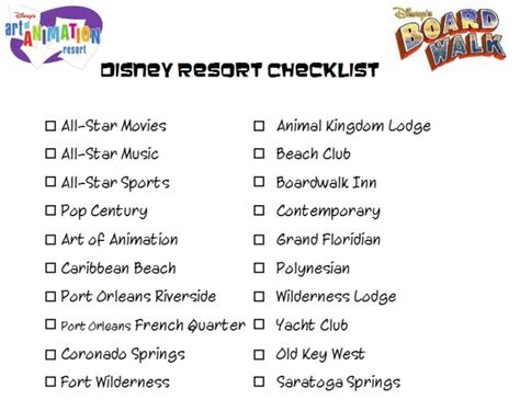 Disney Resort Checklist - Disney in your Day