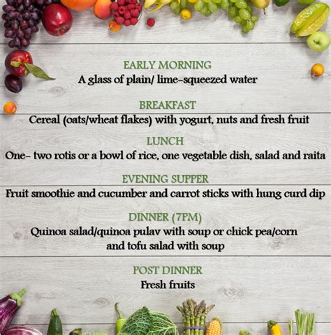 Balanced Diet Chart Indian Food Ponasa