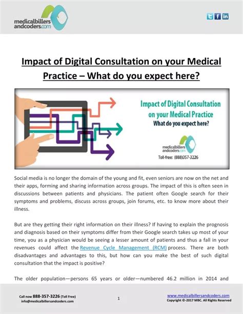 Ppt Impact Of Digital Consultation On Your Medical Practice What Do