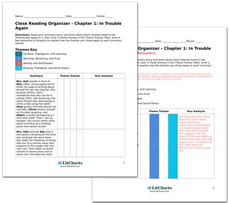 Ally Character Analysis in Fish in a Tree | LitCharts