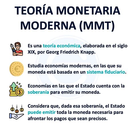 Teoría Monetaria Moderna MMT Economipedia