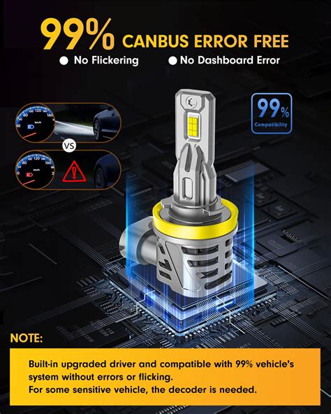 Snapklik 2024 New Upgraded H11 H9 H8 Bulbs 18000LM 600 Super