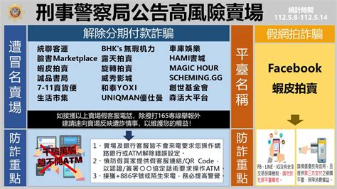 【防詐騙宣導】公布112 5 8 112 5 14民眾通報高風險賣場 平臺 ！！！ 校安中心校安中心