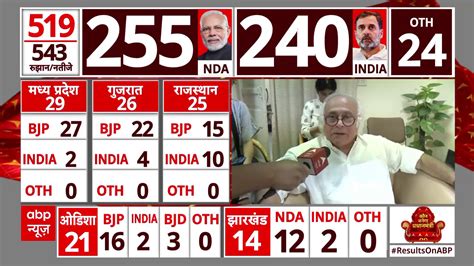 Lok Sabha Elections Result 2024 Jairam Rameshs Shocking Disclosure