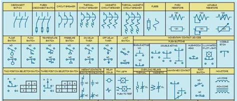 Understanding the Schematic Symbol of a Selector Switch