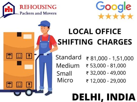 Packers And Movers Charges In Delhi Rates Rehousing