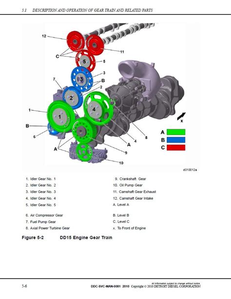detroit diesel dd dd dd engine service repair workshop manual etsy