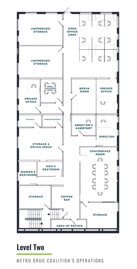 The Gateway – Metro Drug Coalition