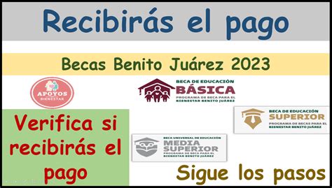 Becas Benito Ju Rez Descubre Si Calificas Gu A R Pida Para