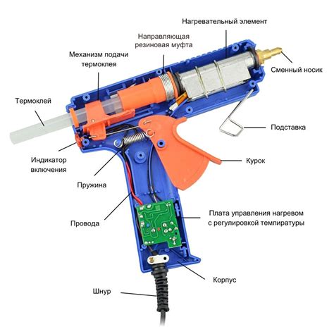 Клеевой термопистолет (термоклеевой пистолет):ликбез от дилетанта estimata