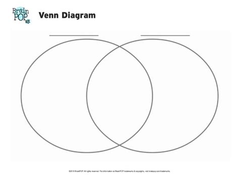 Printable Venn Diagram