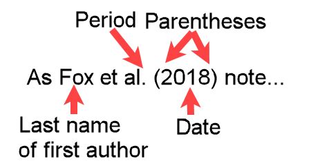 cite  journal article   format
