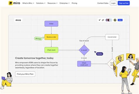 12 Best AI Flowchart Makers