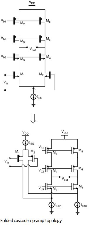 Folded Cascode Op Amp Analog Cmos Design Electronics Tutorial