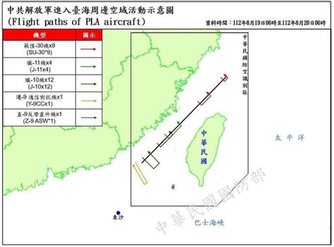 中共軍演首日！45共機、9艘共艦擾台 逾越海峽中線27架次