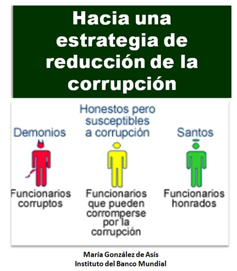 Cápsulas De Competitividad Y Excelencia Hacia Una Estrategia Para