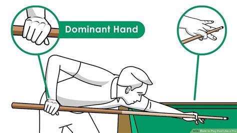 What Size Table Do Pro Pool Players Use Brokeasshome