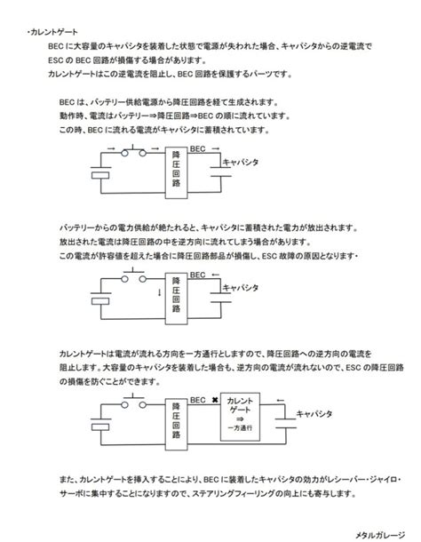 カレントゲート metal garageのブログ