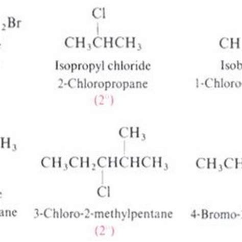 Tert Butyl Chloride