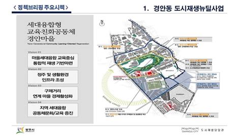 광주시 도시재생 뉴딜사업 추진 본격화 광주투데이