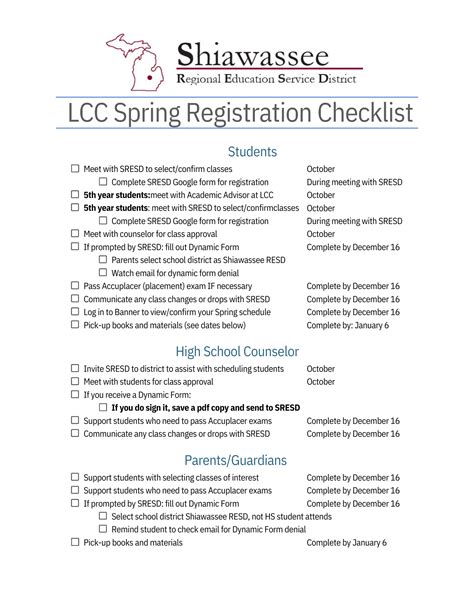 Gallery - Spring Registration Checklists