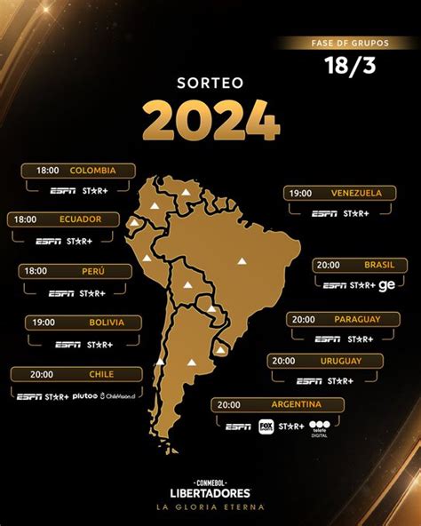 Sorteio Da Libertadores 2024 Conmebol Define Hoje Fase De Grupos