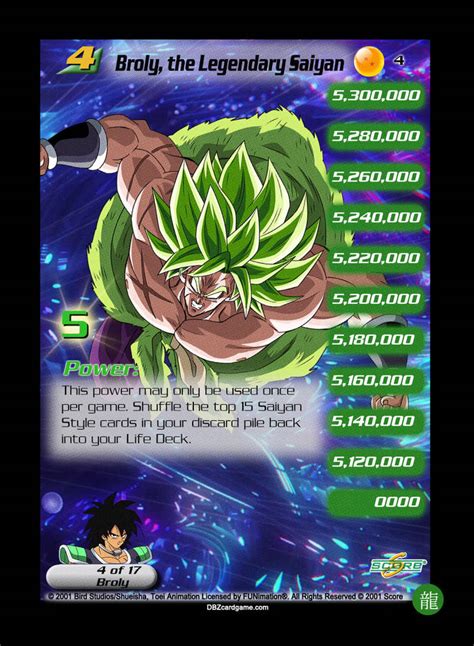 Broly, the Legendary Saiyan by DragonBallProxyHouse on DeviantArt